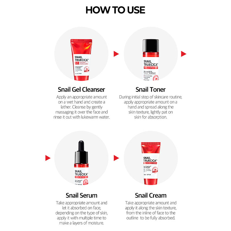 SOME BY MI Snail Truecica Miracle Repair Starter Kit 